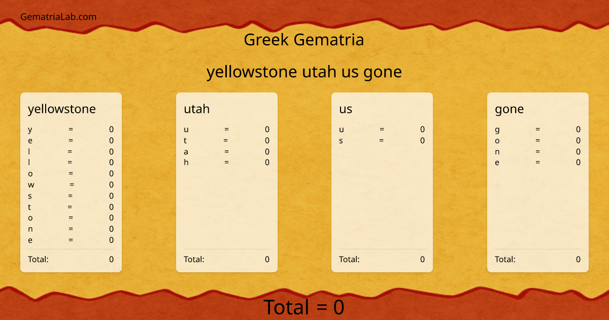 yellowstone utah us gone in greek Gematria
